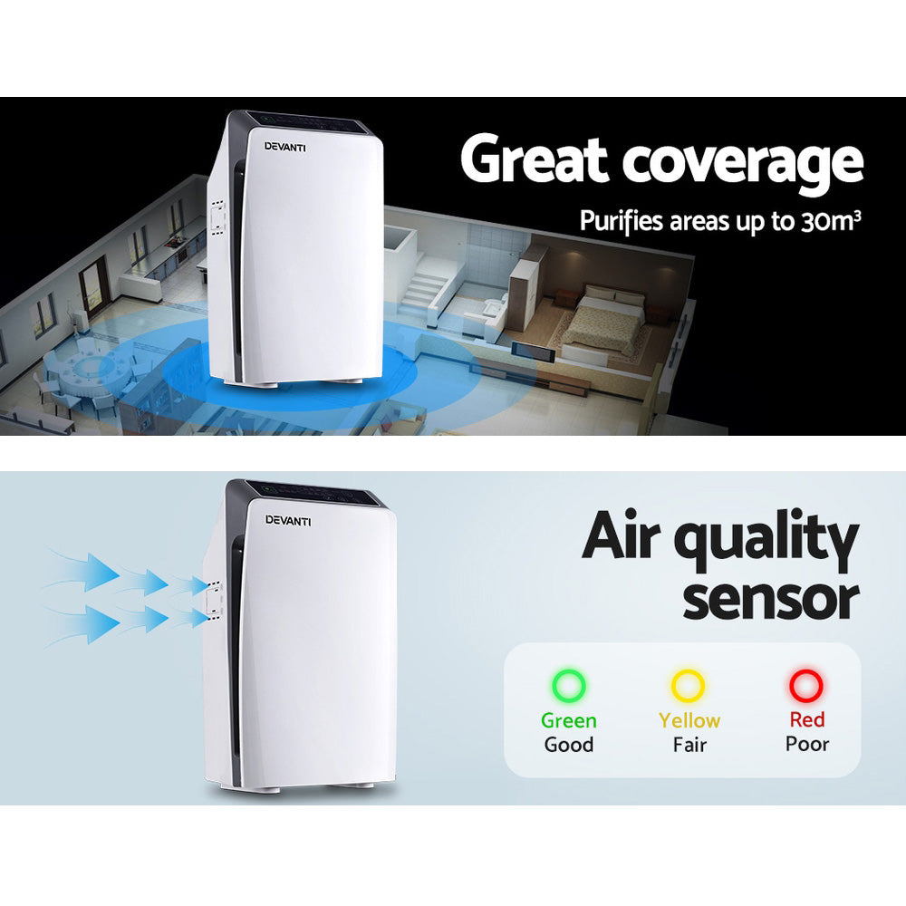Devanti Air Purifier 4 Stage HEPA Filter-4